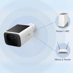 Eufy Security SoloCam S220 2K Solar IP67 WiFi Branco - Câmara de segurança exterior - conetividade
