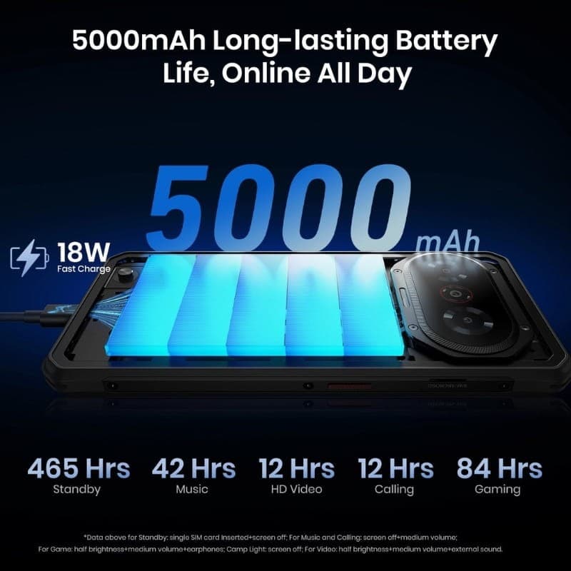Fossibot F114 4GB/128GB Negro - capacidad de la batería