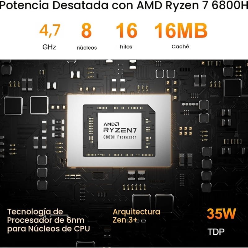 GEEKOM A6 AMD Ryzen 7 6800H/32GB/1TB Win 11 Pro Prata - Item2