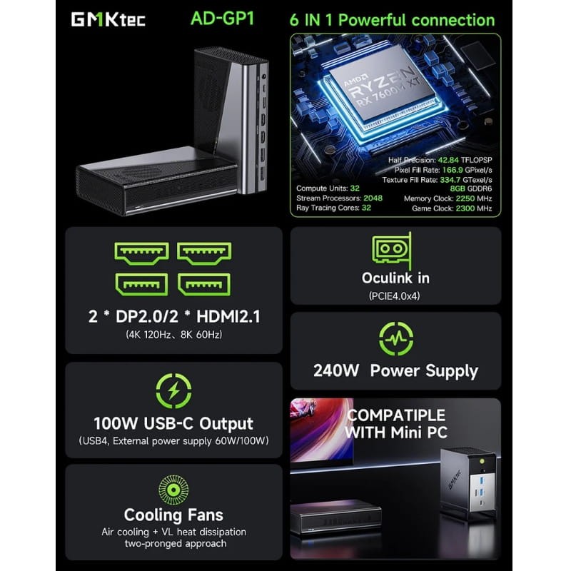 GMKtec AD-GP1 Radeon RX 7600M XT/8Go GDDR6/1800 MHz/128 bit avec Oculink - Ítem2