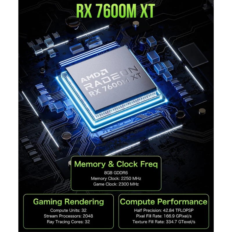 GMKtec AD-GP1 Radeon RX 7600M XT/8Go GDDR6/1800 MHz/128 bit avec Oculink - Ítem5