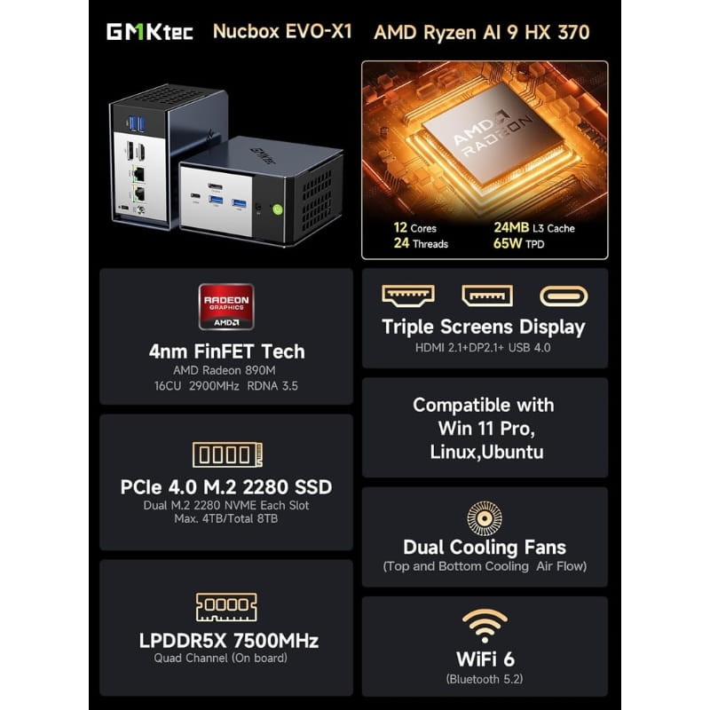 GMKtec NucBox EVO X1 Ryzen AI 9 HX370/32GB LPDDR5 X/1TB SSD Win 11 Preto - Item2
