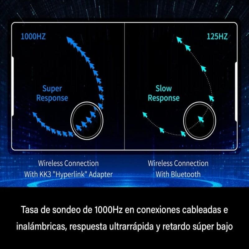 Gulikit KK3 Max NS39 Preto - conetividade sem fios