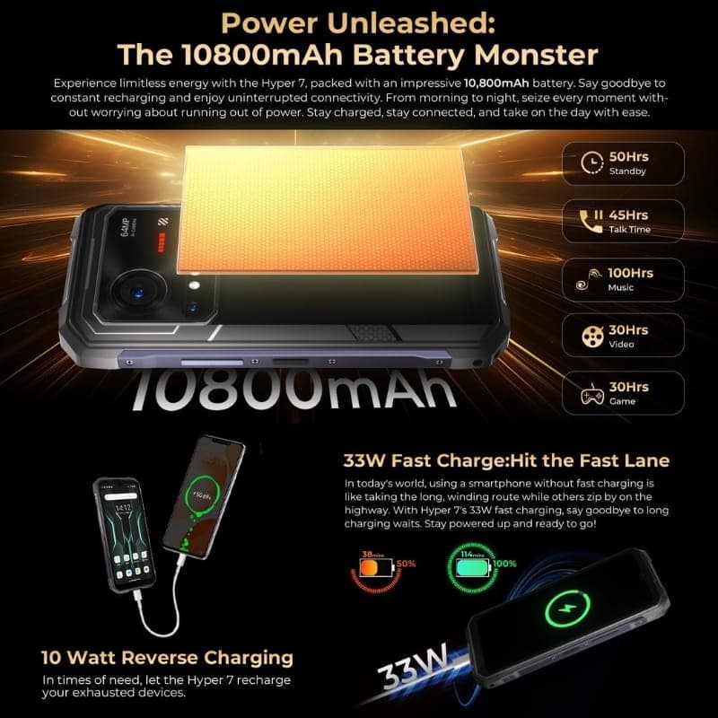 Hotwav Hyper 7 5G 8GB/256GB Preto Rugged - capacidade da bateria