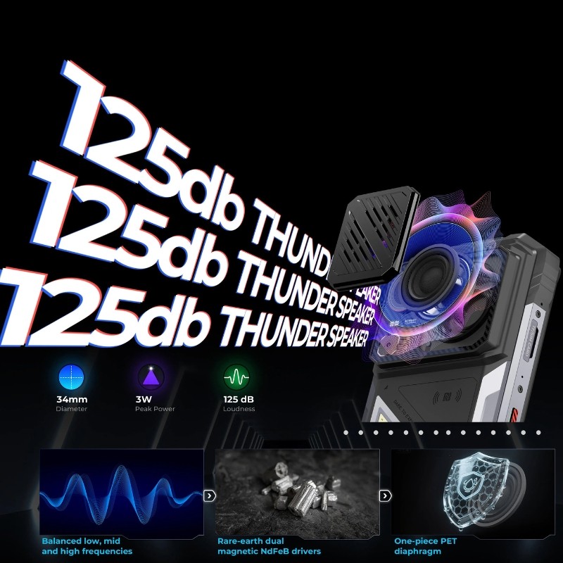 Hotwav Hyper 8 Ultra 5G Walkie Talkie 12GB/512GB Rugged - Item9