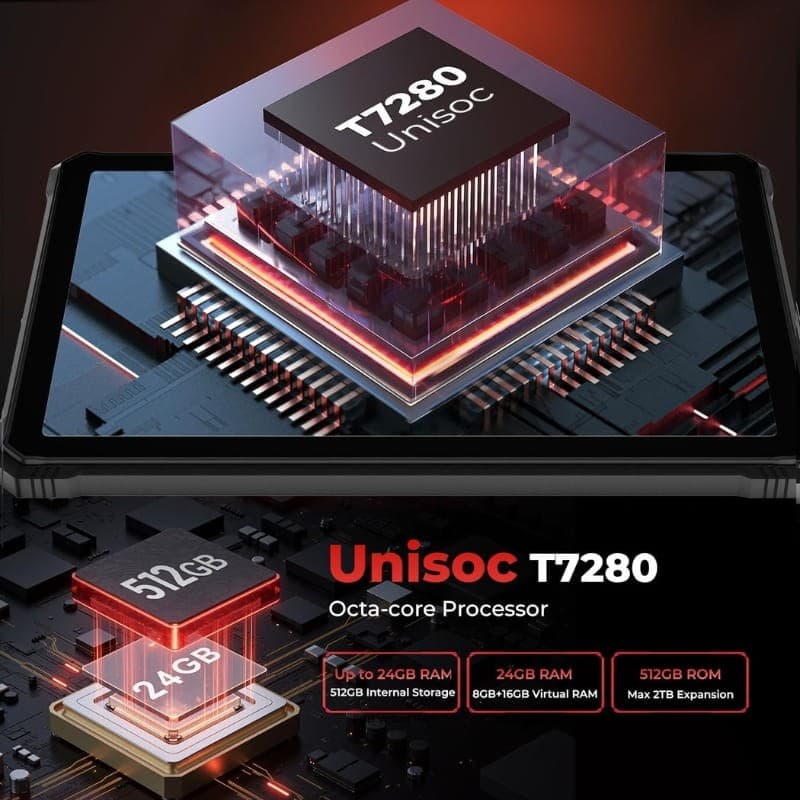 Hotwav R9 Plus 11 8GB/512GB WiFi + 4G Preto - processador