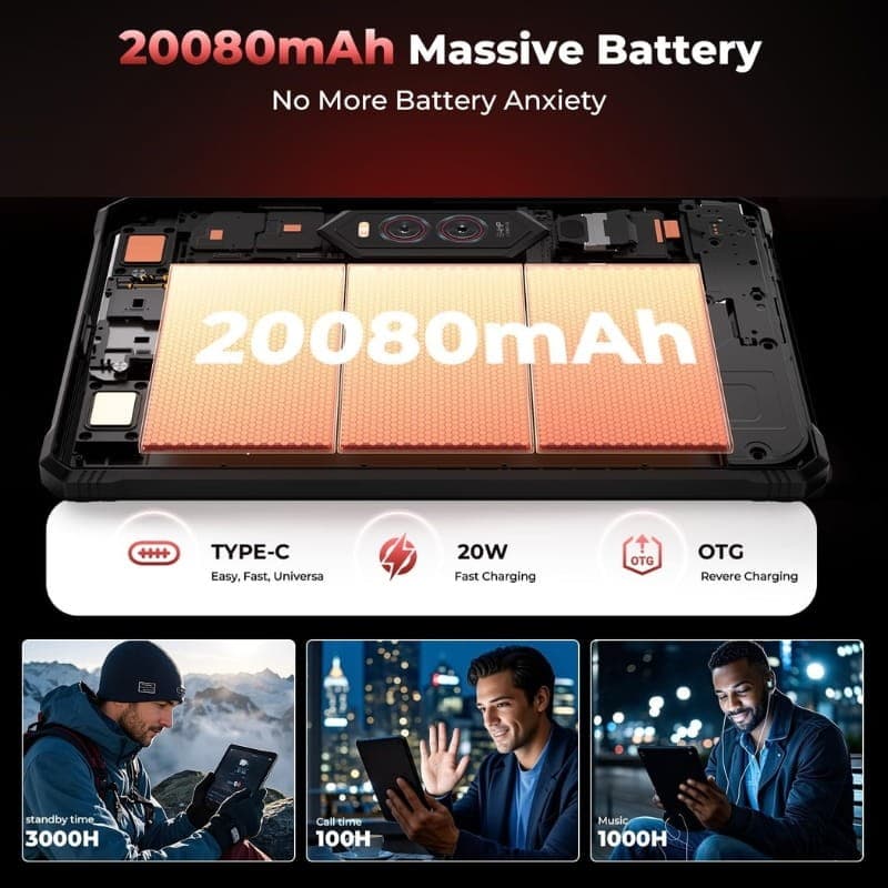 Hotwav R9 Plus 11 8GB/512GB WiFi + 4G Preto - capacidade da bateria