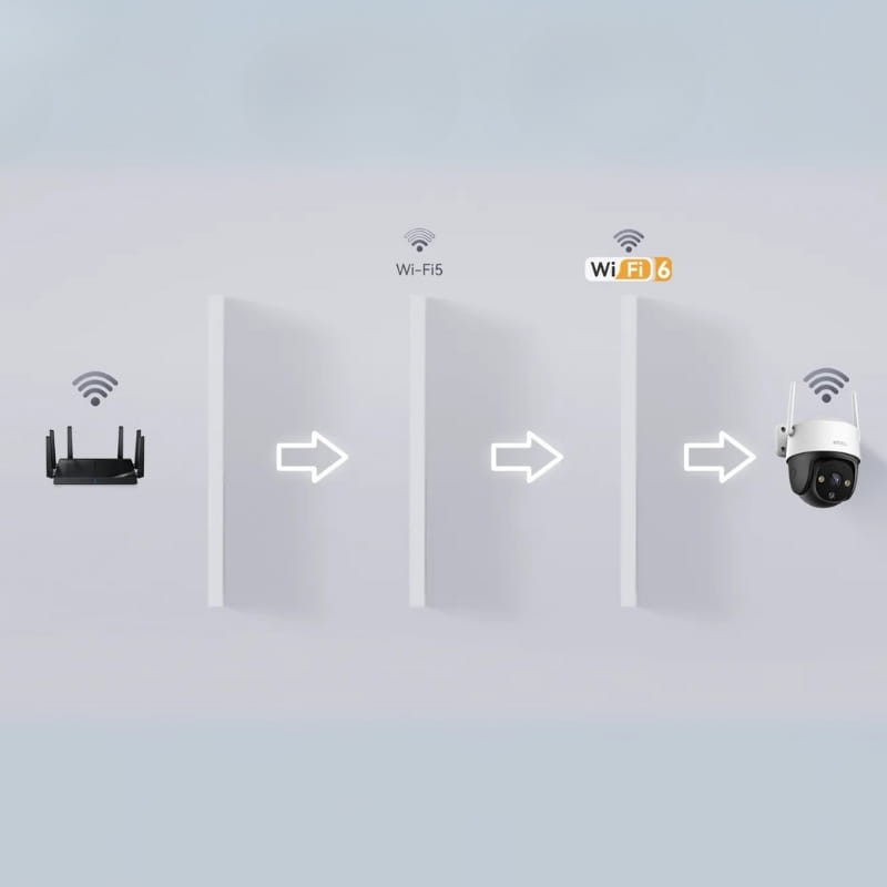 Imou Cruiser 2C 5MP 3K IP66 WiFi Blanc - Caméra de sécurité extérieure - Ítem4
