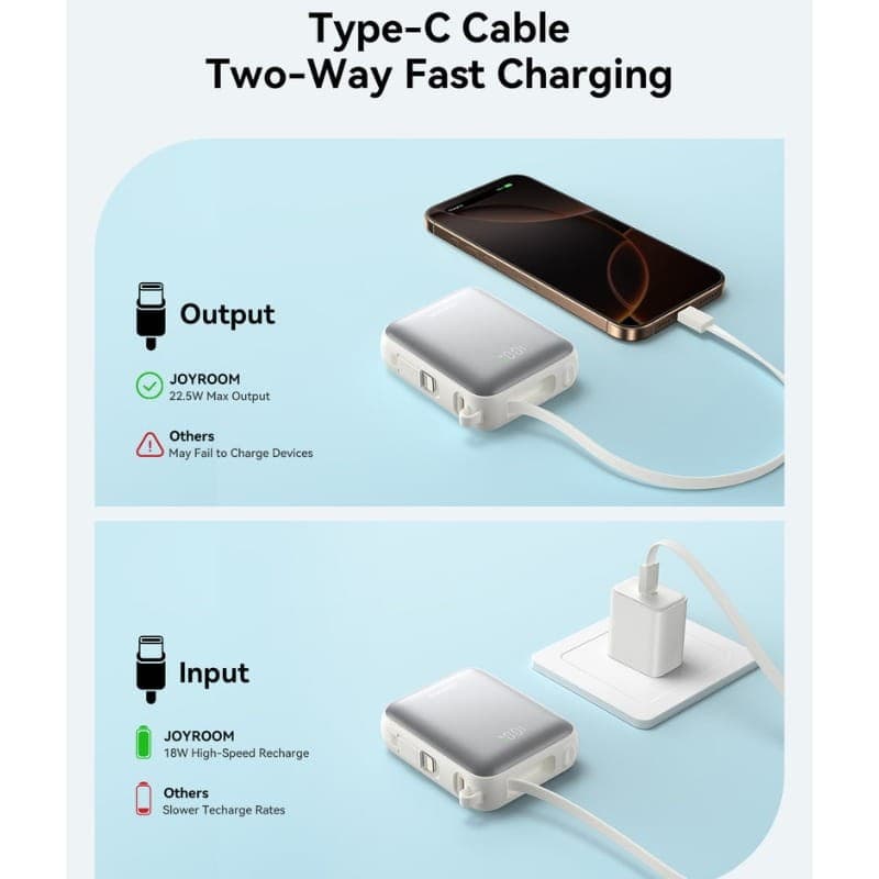 Joyroom JR-PBF27 - Chargement USB-C