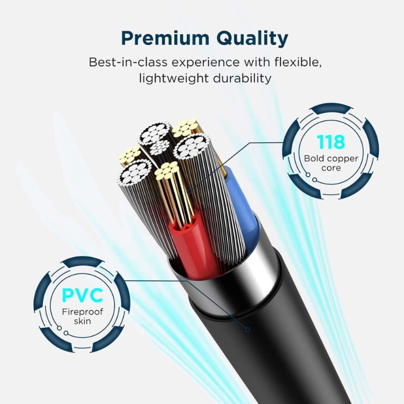 Kiwi Design Upgrade Link Cable 3M Preto - Item2