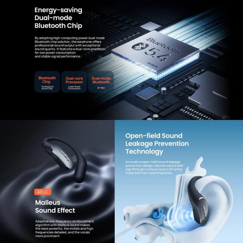 Mibro OpenEar Pro Bleu Marine - connectivité Bluetooth