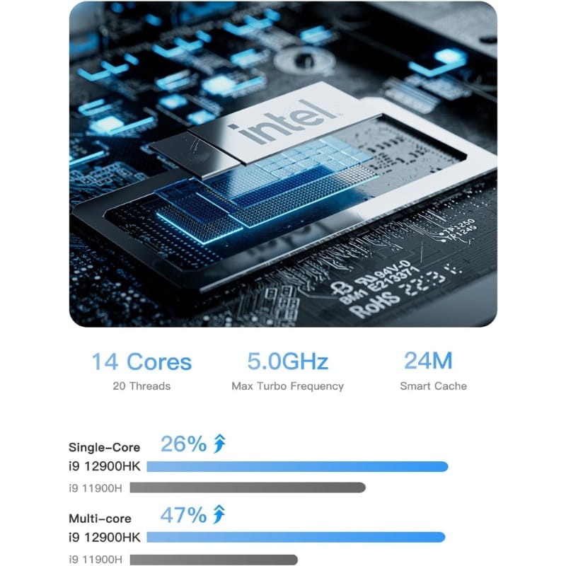 Minisforum NAB9 Intel i9-12900HK 32GB/1TB W11 - Ítem2