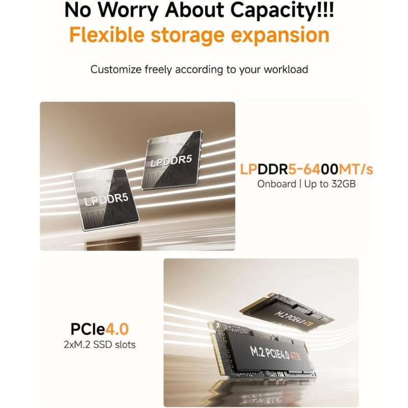 Minisforum UM750L Slim AMD Ryzen 5 7545U 16Go/1To - Ítem5