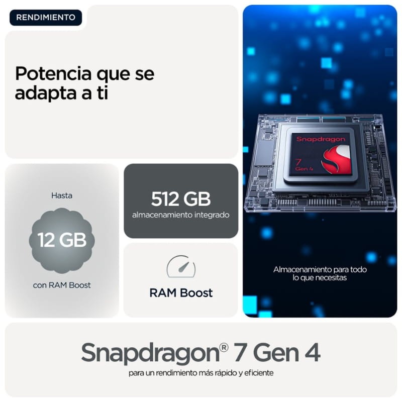 Motorola Edge 70 5G 12Go/512Go Double SIM Gris - Ítem7