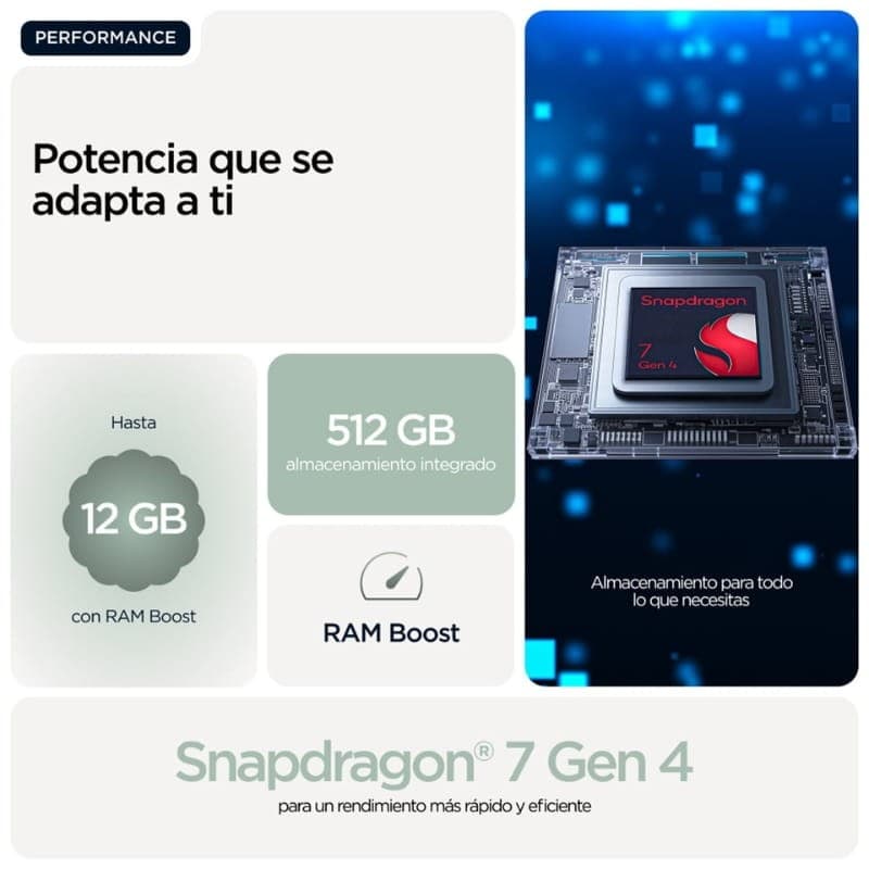 Motorola Edge 70 5G 12GB/512GB Dual SIM Lily Pad - procesador y memoria