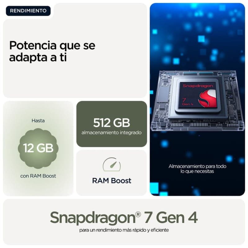 Motorola Edge 70 5G 12Go/512Go Double SIM Vert - processeur et mémoire