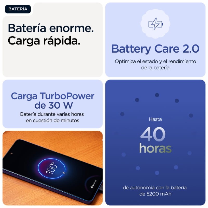 Motorola Moto G56 5G 8GB/256GB Azul - Ítem9