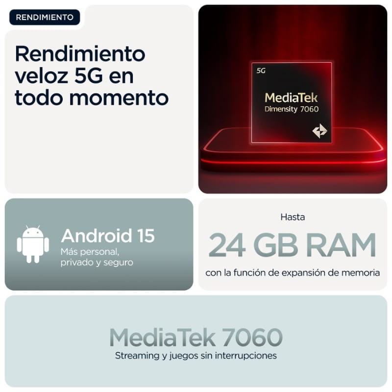 Motorola Moto G56 5G 8GB/512GB Gris - Ítem7