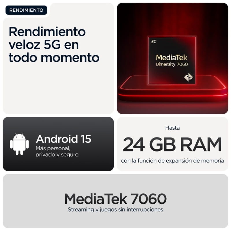 Motorola Moto G56 5G 8GB/512GB Negro - Ítem8