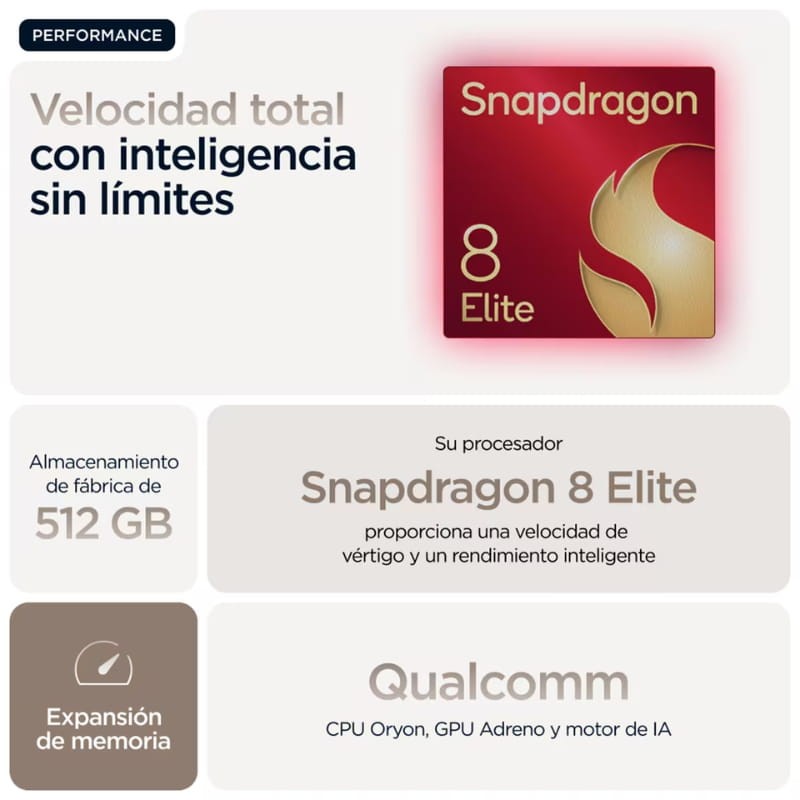 Motorola Razr 60 Ultra 5G 16Go/512Go Vert - Ítem6