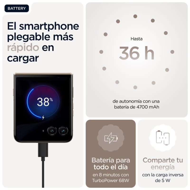 Motorola Razr 60 Ultra 5G 16Go/512Go Vert - Ítem8