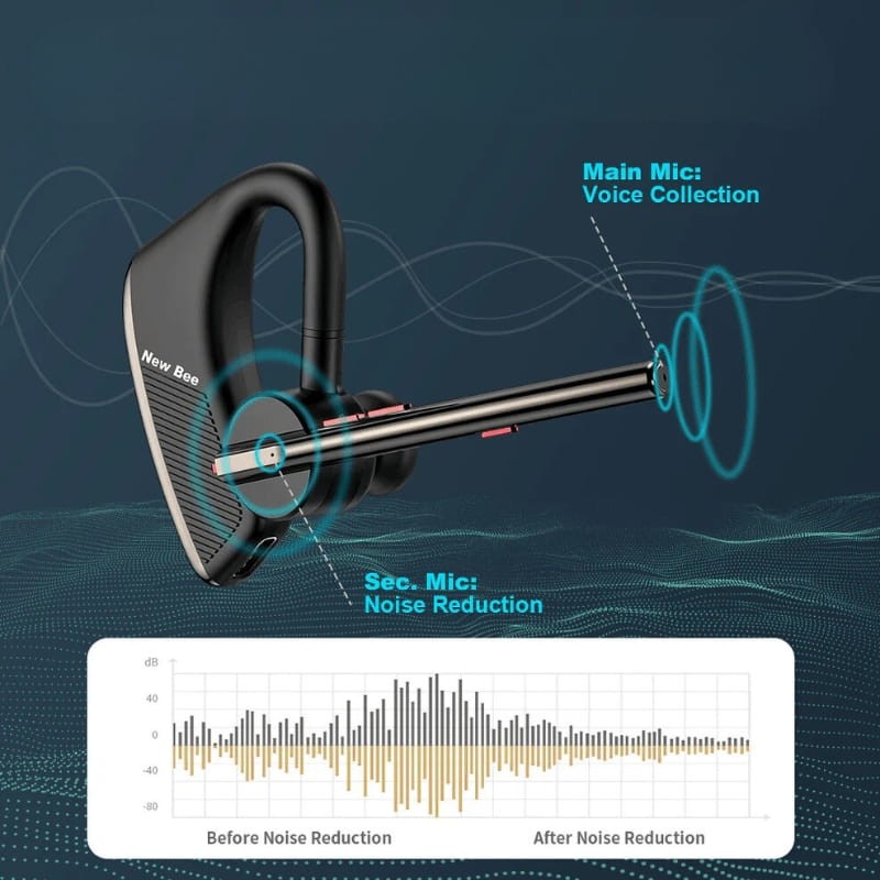 New Bee M50 Negro/Dorado - Auricular Inalámbrico - Ítem4