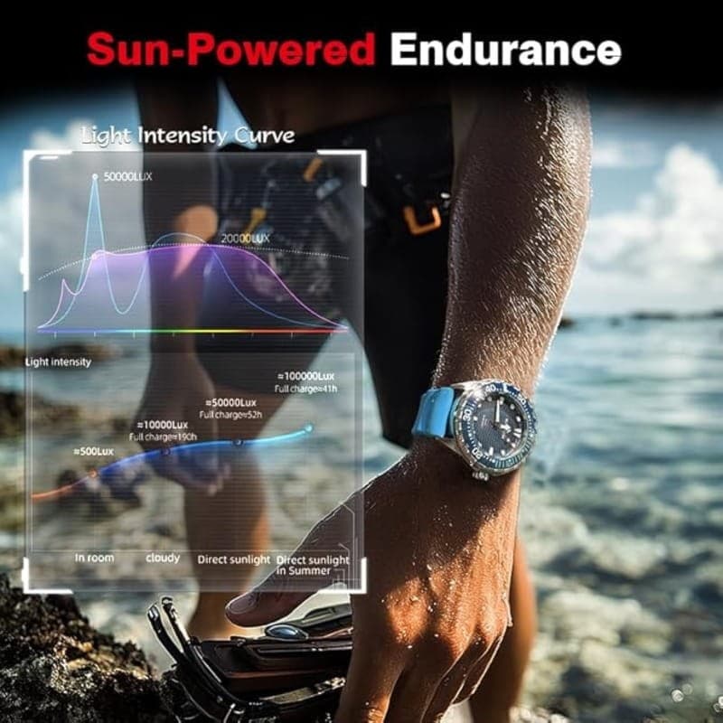North Edge Triton Noir - charge solaire