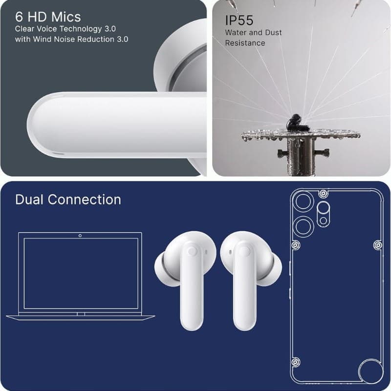 Nothing CMF Buds 2 Plus ANC Gris Clair - principales caractéristiques