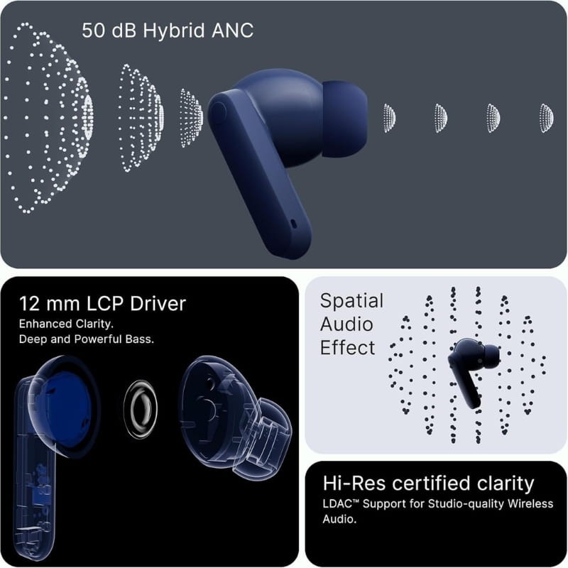 Nothing CMF Buds 2 Plus ANC Azul - Item4