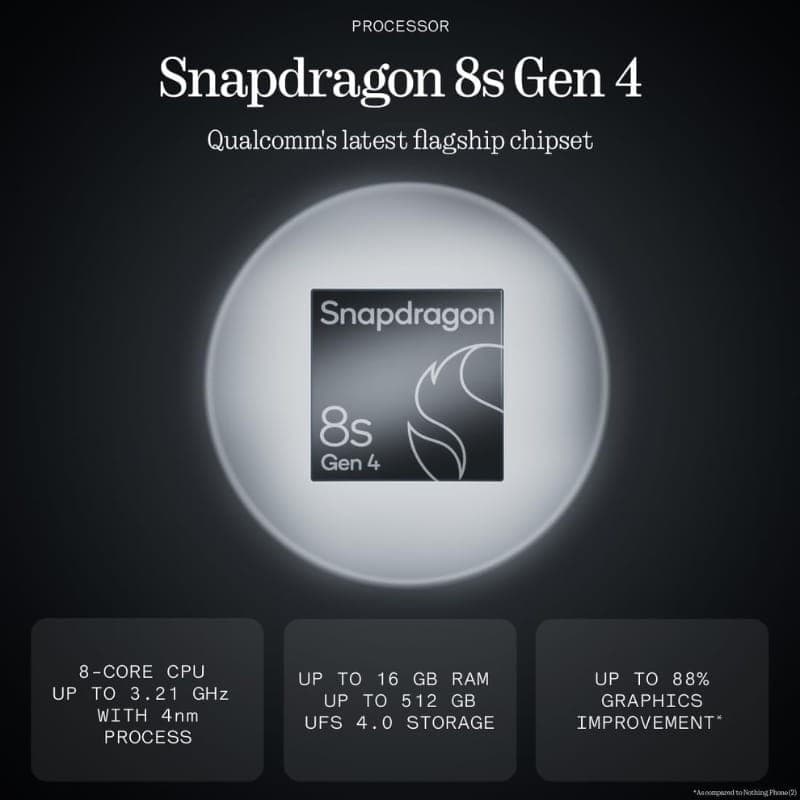 Nothing Phone 3 5G 12GB/256GB Negro - procesador Snapdragon