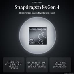 Nothing Phone 3 5G 12GB/256GB Negro - procesador Snapdragon