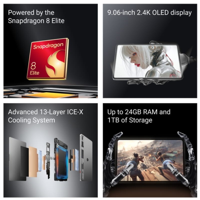 Nubia Redmagic Astra 9,06 Pulgadas 12GB/256GB WiFi Negro - Ítem6