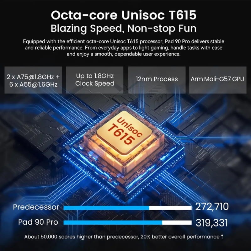 Oscal Pad 90 Pro 11 pouces 8Go/256Go WiFi + 4G Gris - Ítem2