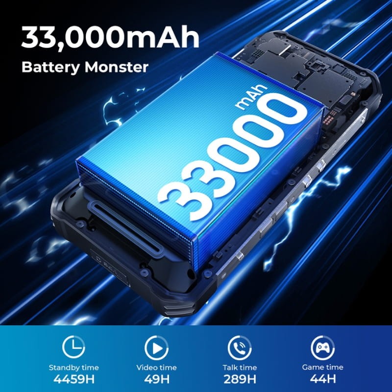 Oukitel WP100 5G 12GB/512GB Rugged - Item8