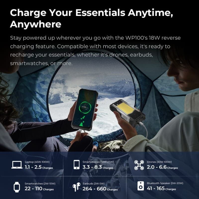 Oukitel WP100 5G 12Go/512Go Rugged - fonction de charge inversée