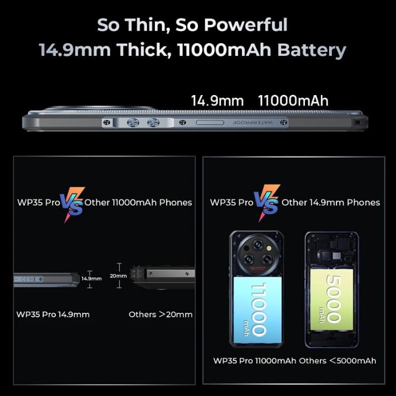 Oukitel WP35 Pro 12Go/512Go Vert - Ítem4