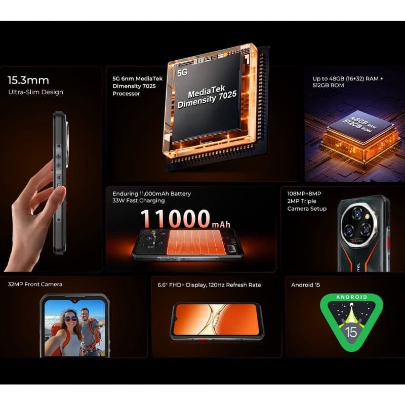 Oukitel WP55 Pro 5G 16GB/512GB Preto Rugged - funções principais