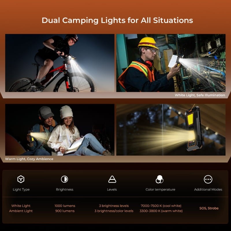 Oukitel WP58 Pro 5G 8GB/512GB Dual SIM Preto Rugged - Item2