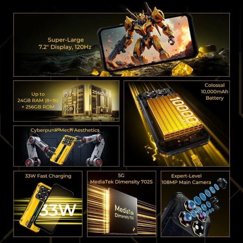 Oukitel WP60 5G 8GB/256GB Noir - points forts