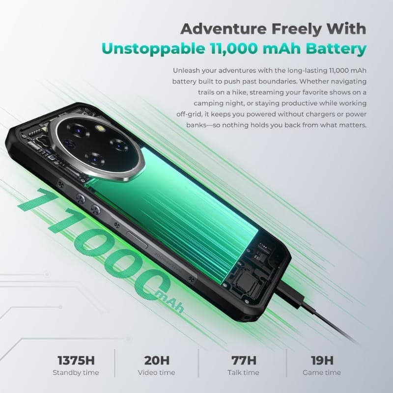 Oukitel WP62 5G 12Go/512Go Double SIM Argent - capacité de batterie