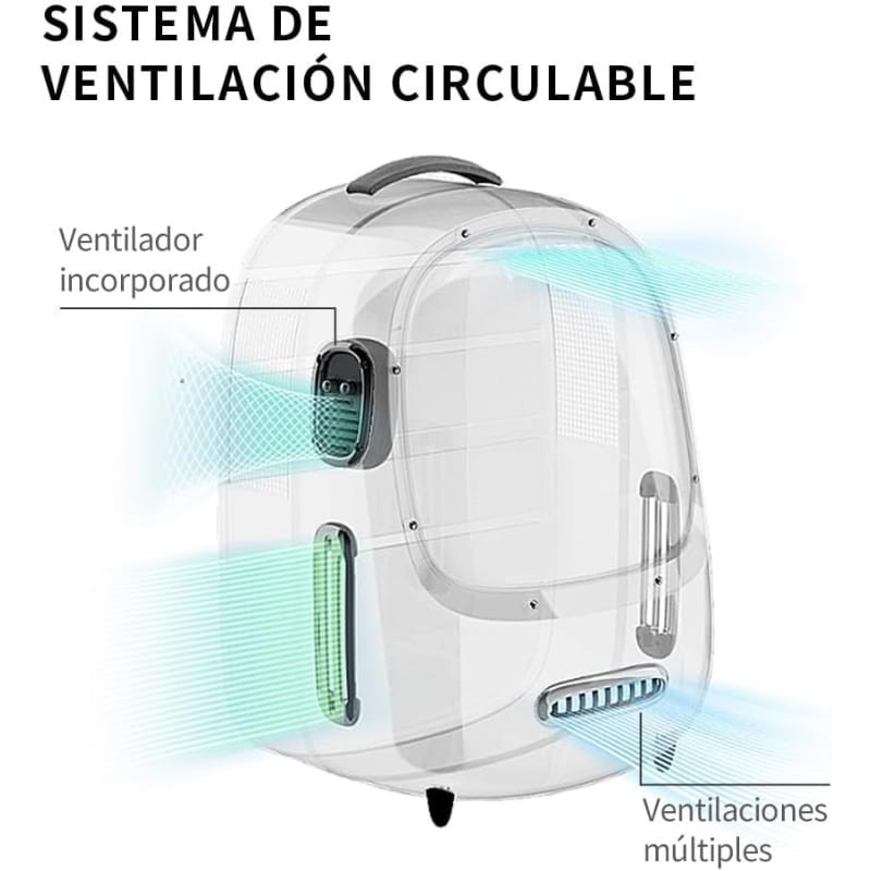 Sac à dos Petkit Breezy Dome 2 Blanc - Ítem6