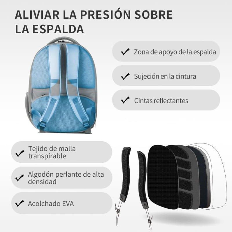 Sac à dos Petkit Breezy Dome 2 Blanc - Ítem8