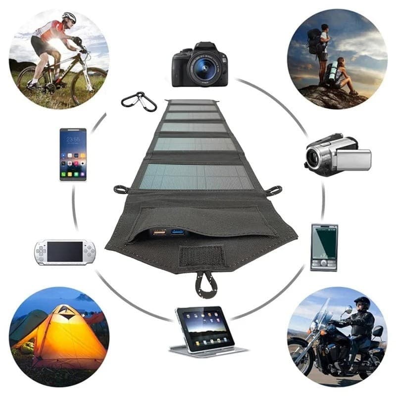 Painel Solar Portátil USB 20W - dispositivos compatíveis
