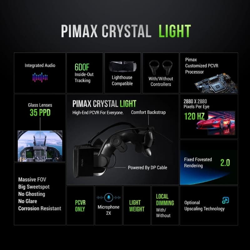 Pimax Crystal Light - Óculos de Realidade Virtual - caraterísticas principais