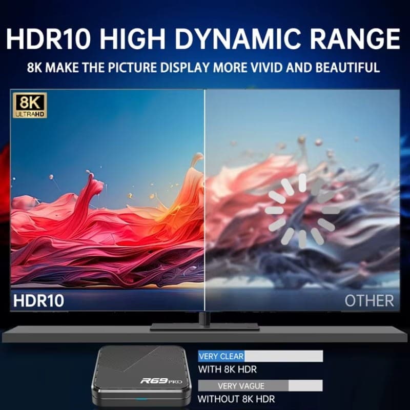R69 Pro 4GB/64GB 8K WiFi 6 Android 14 Preto - Resolução 8K