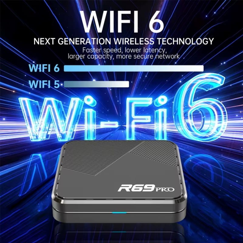 R69 Pro 4Go/64Go 8K WiFi 6 Android 14 - Ítem5