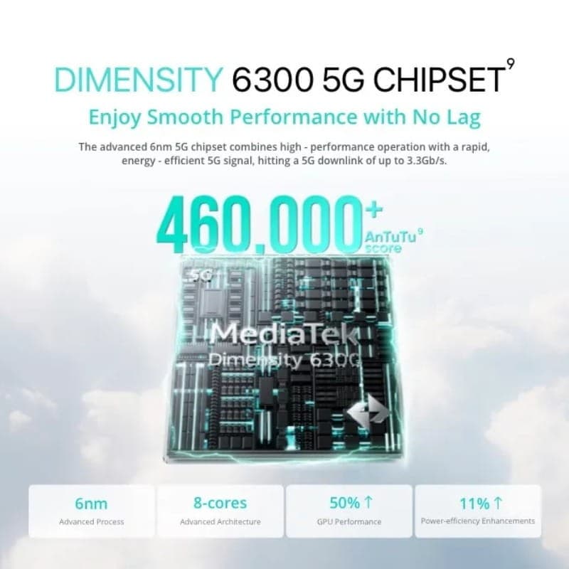 Realme 14T 5G 8GB/256GB Lilás - processador