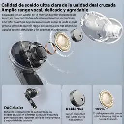 Realme Buds Air 7 Pro ANC Gris - contrôleurs de haute performance