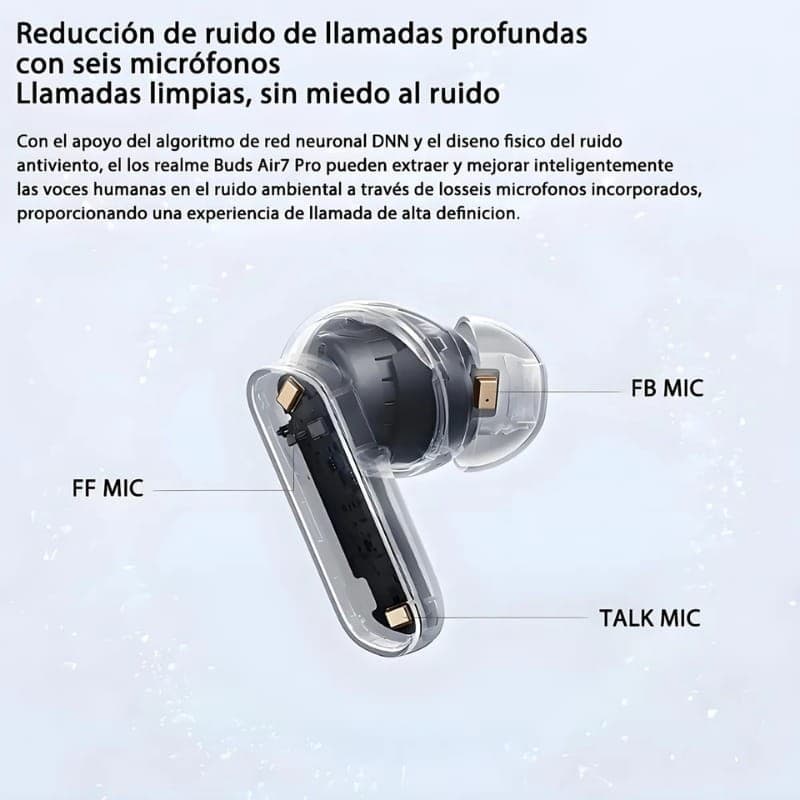 Realme Buds Air 7 Pro ANC Gris - reducción de ruido en llamadas