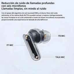 Realme Buds Air 7 Pro ANC Gris - réduction du bruit des appels